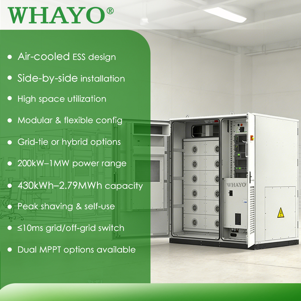 100KW (Pcs Optional) Solar Ene - Renewable Energy Options review and price
