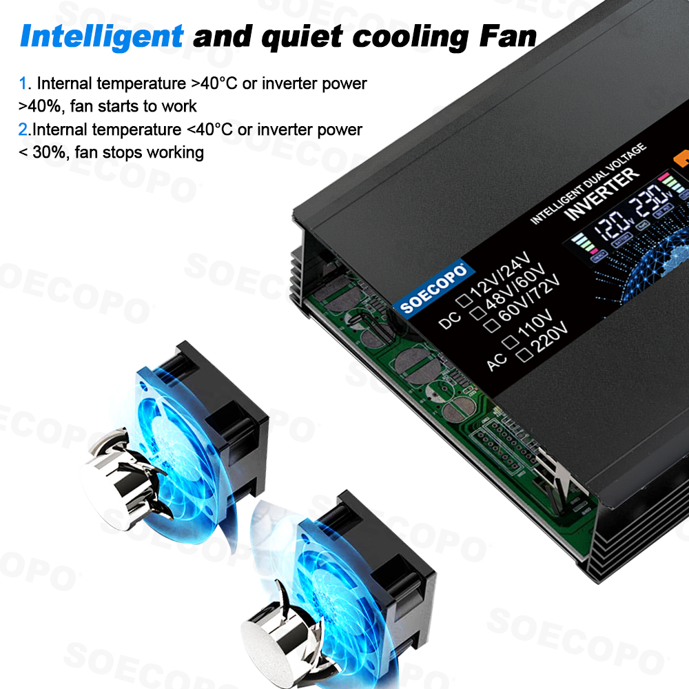 SOECOPO 20000W Peak Smart Powe - Renewable Energy Systems review and price