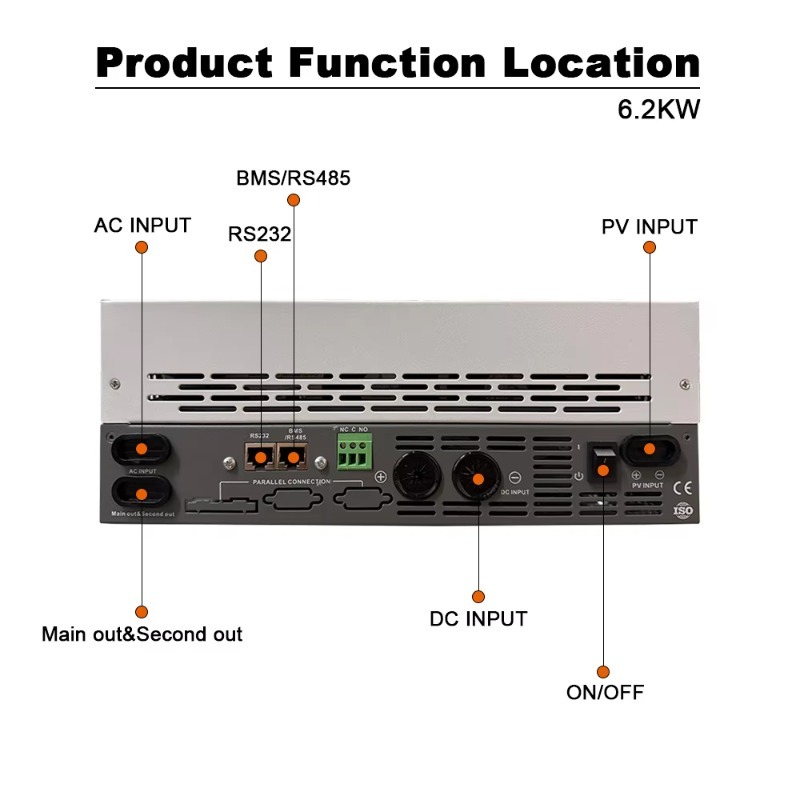6.2KW Single Phase Off Grid On - Pure Sine Wave Inverter review and price