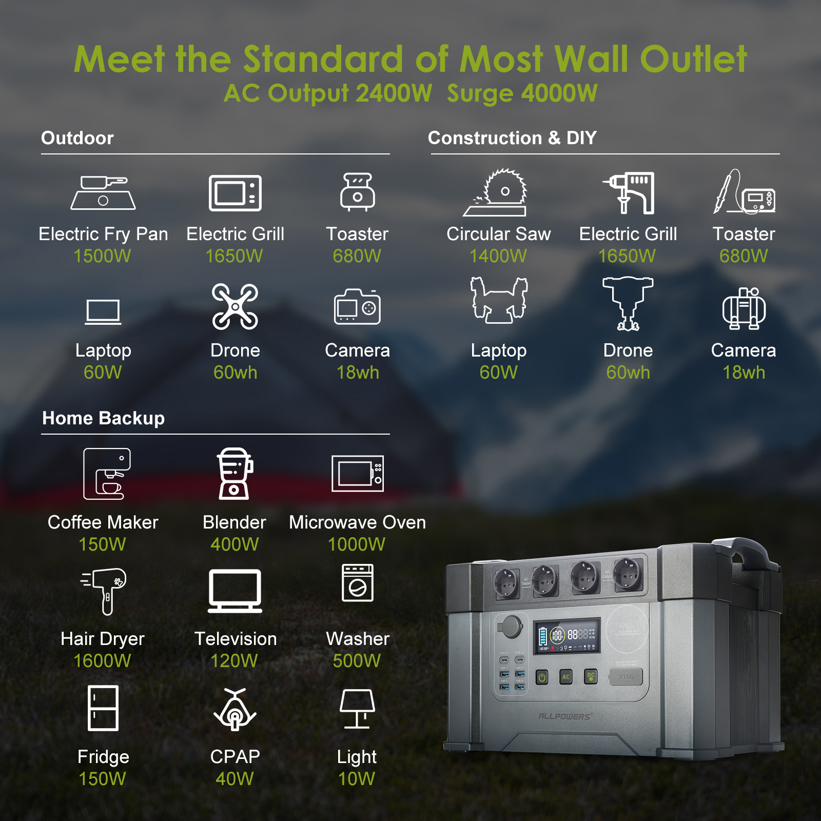 ALLPOWERS Solar Generator S200 - Renewable Energy Systems review and price