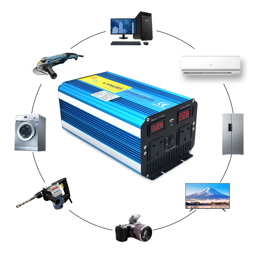 2026 Lvyuan Pure Sine Wave Inv - Pure Sine Wave Inverter review and price