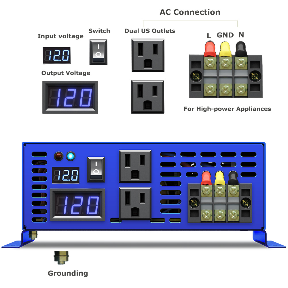 2026 Hot Sale WZRELB 3000W Car - Pure Sine Wave Inverter review and price