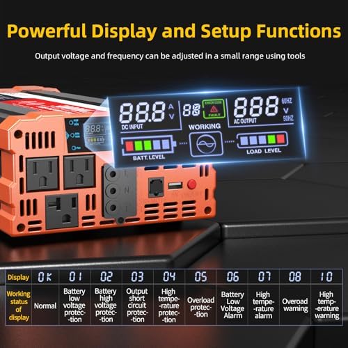 BELTTT 3000W Pure Sine Wave In - Pure Sine Wave Inverter review and price