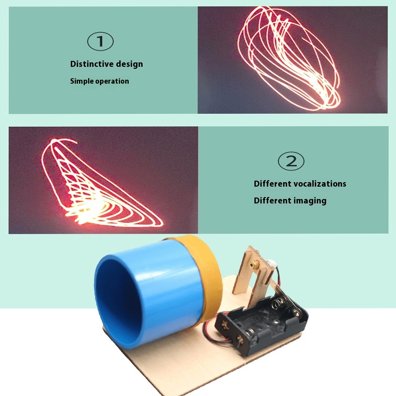 DIY Acoustic Imaging Device Fu - Renewable Energy Project review and price