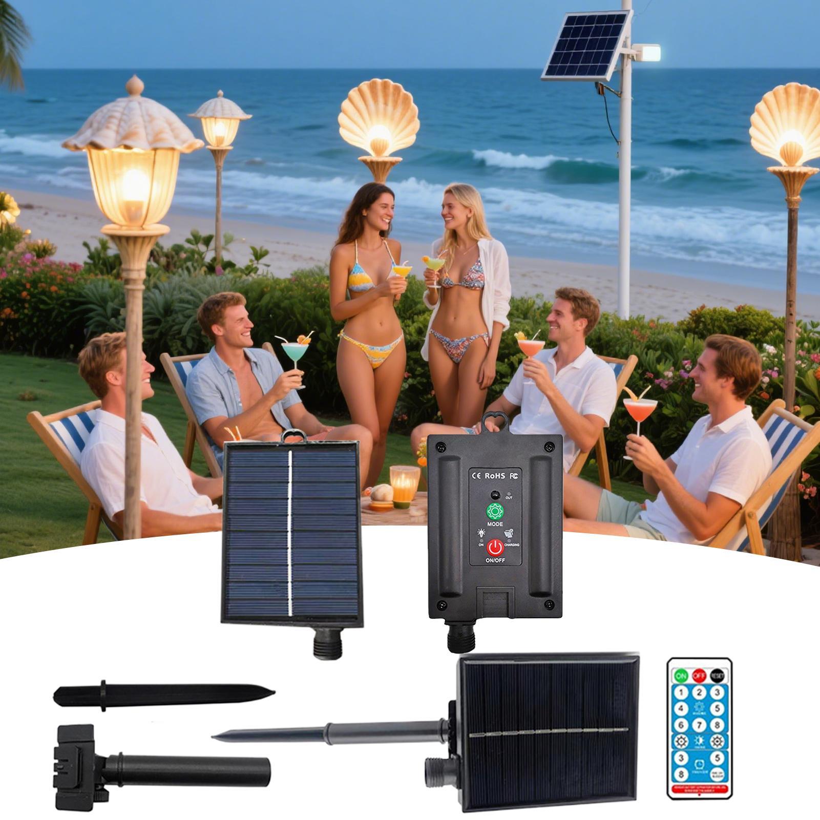 Portable Solar Panel 31V Water - Renewable Energy Systems review and price
