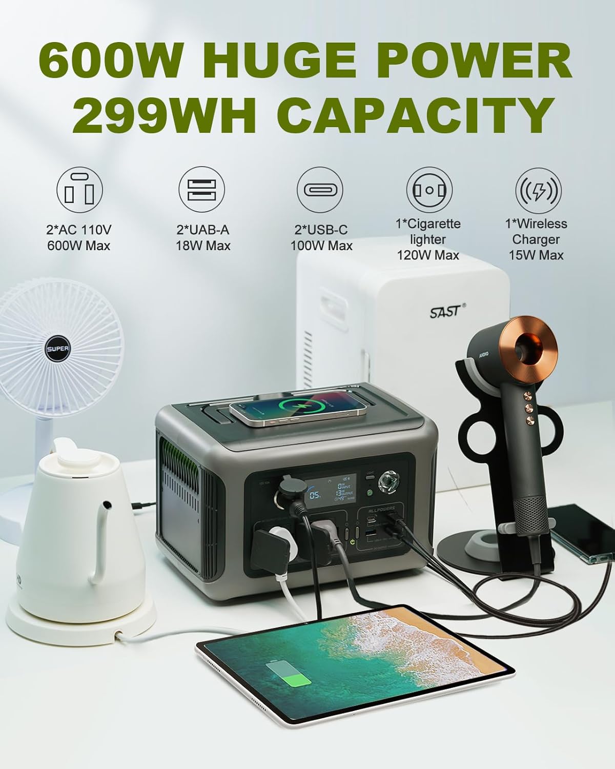 ALLPOWERS R600 299Wh 600W LiFe - Renewable Energy Systems review and price