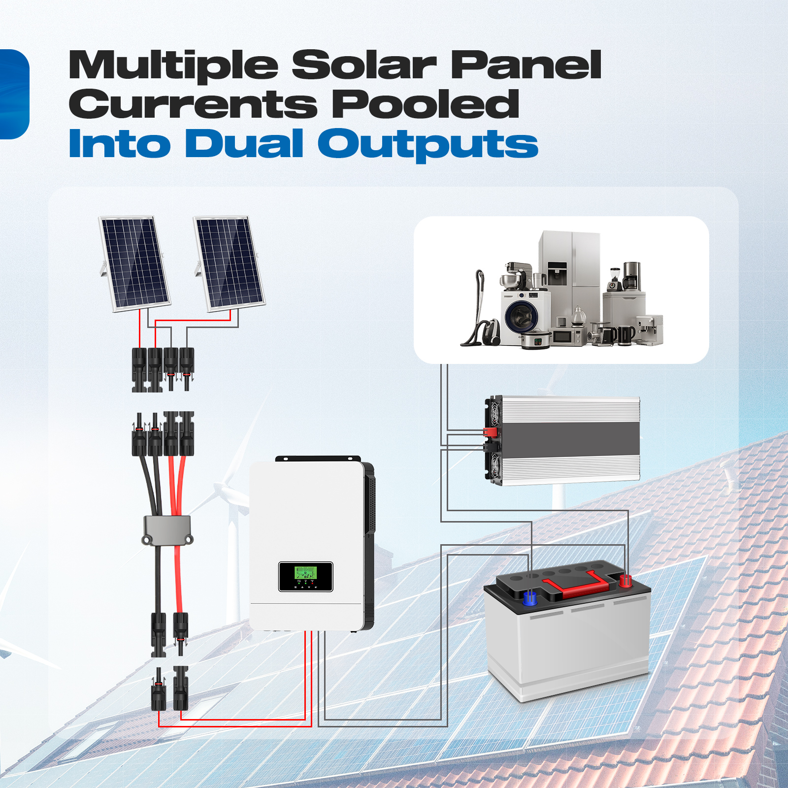 2 to 4/6/8 Y Branch P Solar Co - Renewable Energy Systems review and price