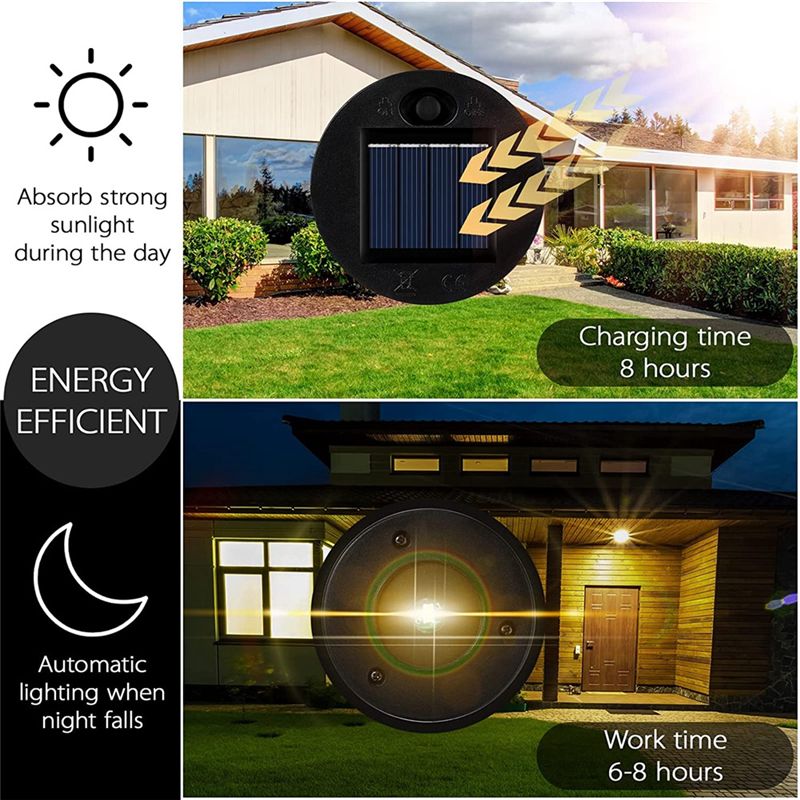 12 Pack Replacement Solar Ligh - Renewable Energy Systems review and price