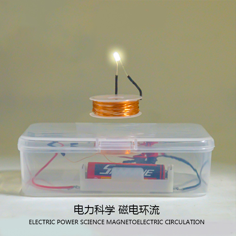Take Electromagnetic Induction - Renewable Energy Project review and price